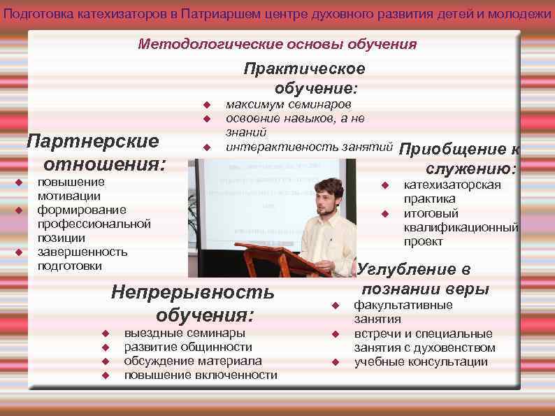 Подготовка катехизаторов в Патриаршем центре духовного развития детей и молодежи Методологические основы обучения Практическое