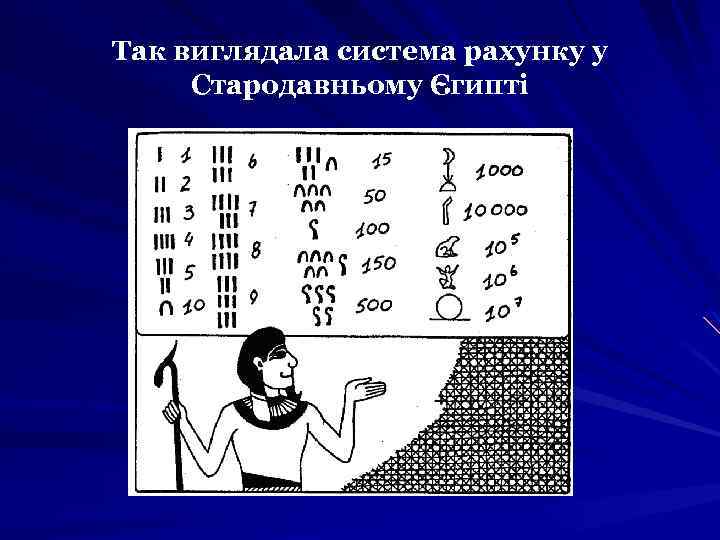 Так виглядала система рахунку у Стародавньому Єгипті 