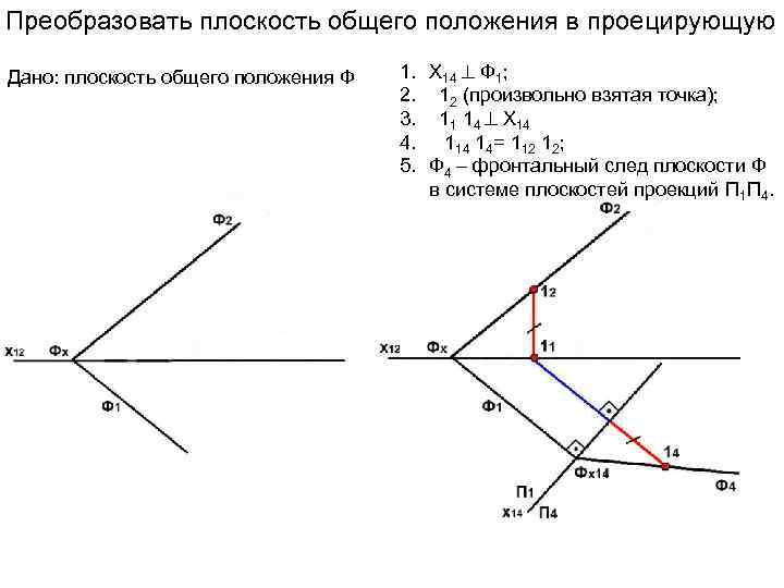 Преобразование плоскости в проецирующую