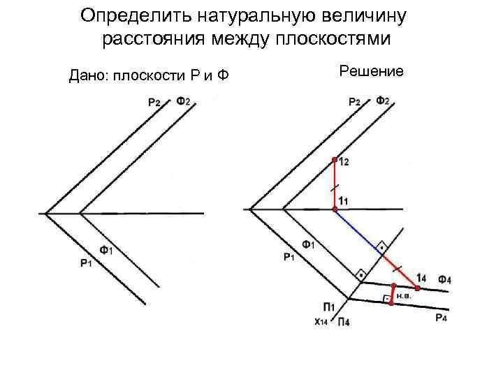 Определить расстояние между точечными. Определить расстояние между параллельными плоскостями. Определение расстояния между параллельными плоскостями. Расстояние между плоскостями Начертательная геометрия. Определение расстояния между плоскостями Начертательная геометрия.