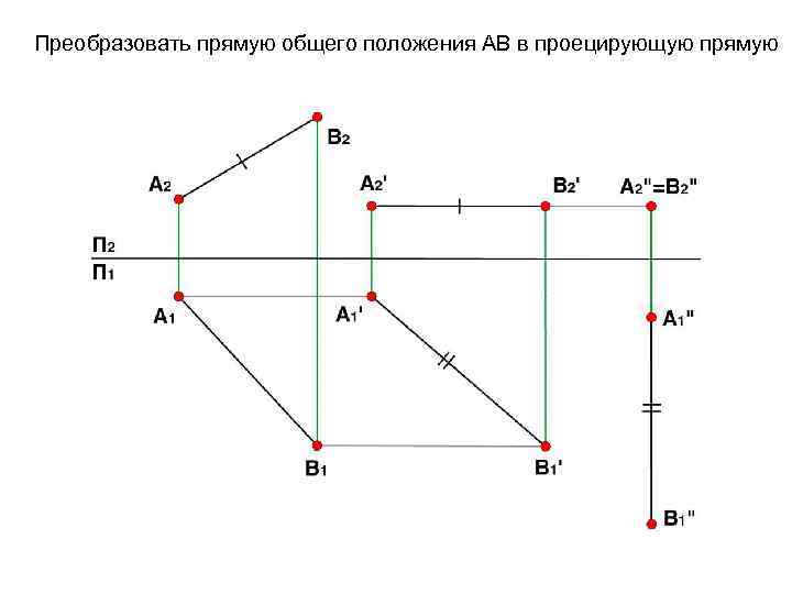 Проецирующая общего положения