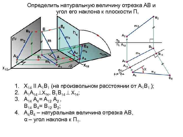 По рисунку 9 назовите точки лежащие в плоскостях dcc1 и bqc