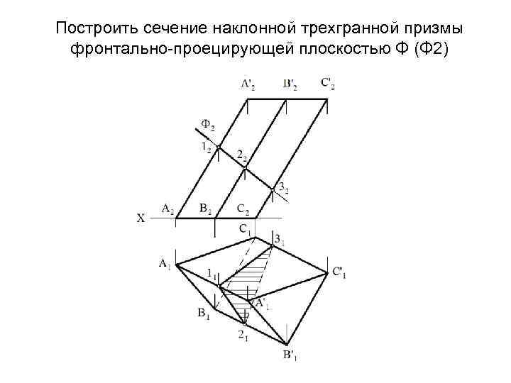 Наклонное сечение