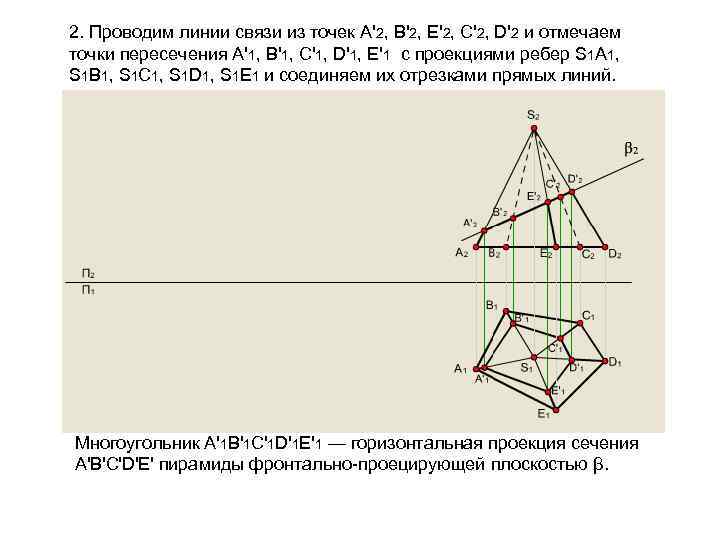 2. Проводим линии связи из точек А'2, B'2, E'2, C'2, D'2 и отмечаем точки