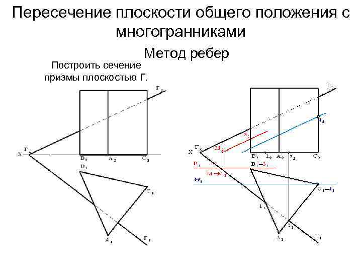 Точка пересечения 2 плоскостей