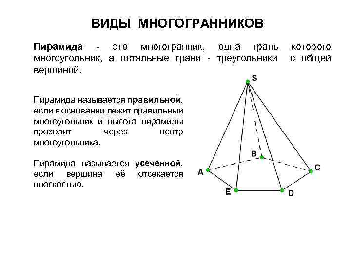 Пирамида это многогранник