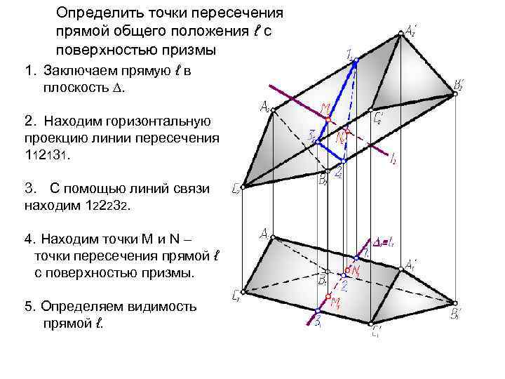 Найти точку пересечения прямой и высоты