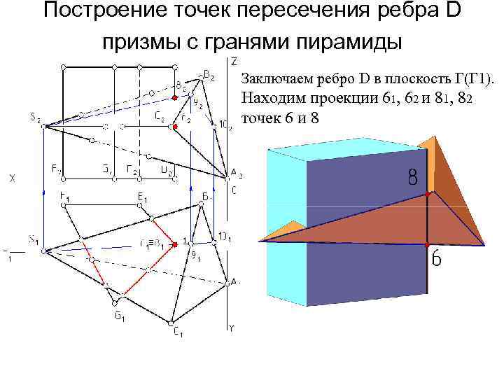 Точки пересечения ребер многогранника