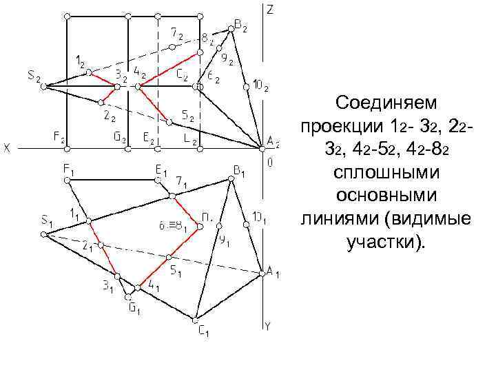 Соединяем проекции 12 - 32, 22 - 32, 42 -52, 42 -82 сплошными основными