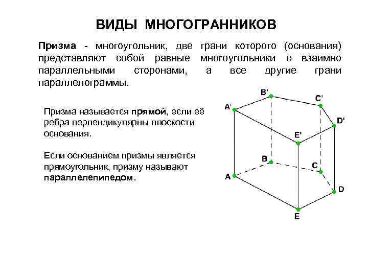 Различные виды многогранников их изображения практическая работа