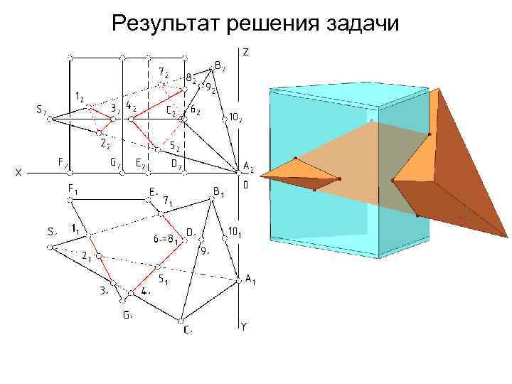 Результат решения задачи 
