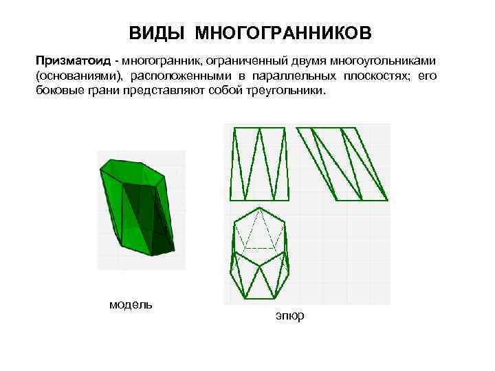 ВИДЫ МНОГОГРАННИКОВ Призматоид - многогранник, ограниченный двумя многоугольниками (основаниями), расположенными в параллельных плоскостях; его