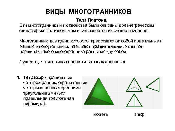 Различные виды многогранников их изображения практическая работа