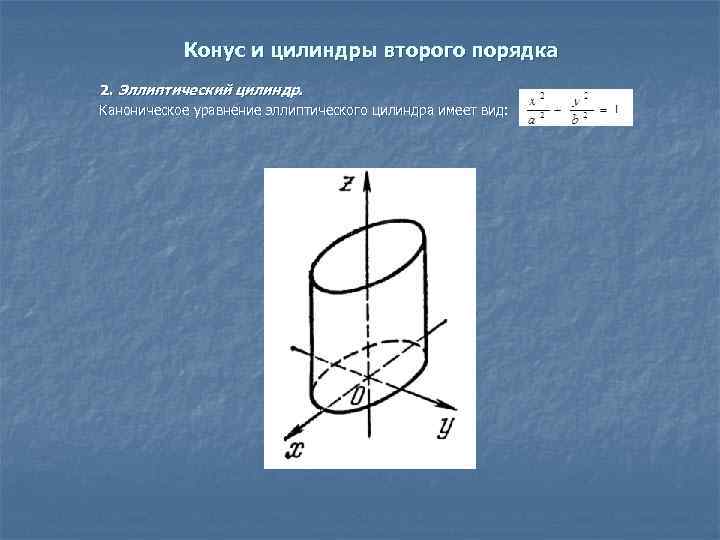 Конус и цилиндры второго порядка 2. Эллиптический цилиндр. Каноническое уравнение эллиптического цилиндра имеет вид: