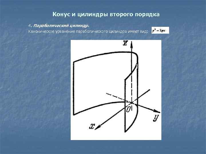 Конус и цилиндры второго порядка 4. Параболический цилиндр. Каноническое уравнение параболического цилиндра имеет вид: