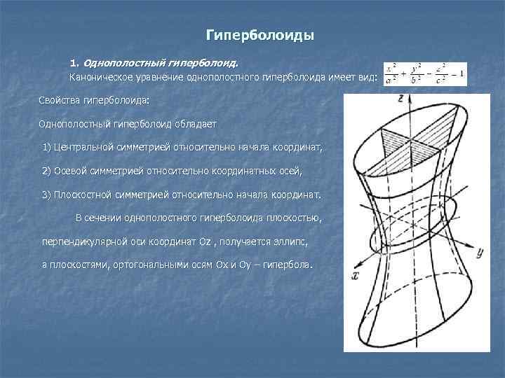 Гиперболоиды 1. Однополостный гиперболоид. Каноническое уравнение однополостного гиперболоида имеет вид: Свойства гиперболоида: Однополостный гиперболоид