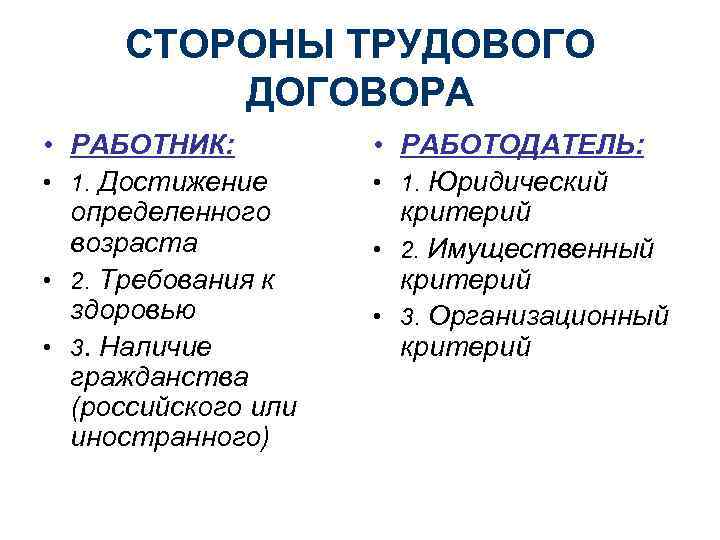 СТОРОНЫ ТРУДОВОГО ДОГОВОРА • РАБОТНИК: • 1. Достижение определенного возраста • 2. Требования к
