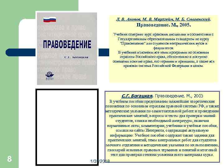 Л. В. Акопов, М. В. Мархгейм, М. Б. Смоленский. Правоведение. М. , 2005. Учебник