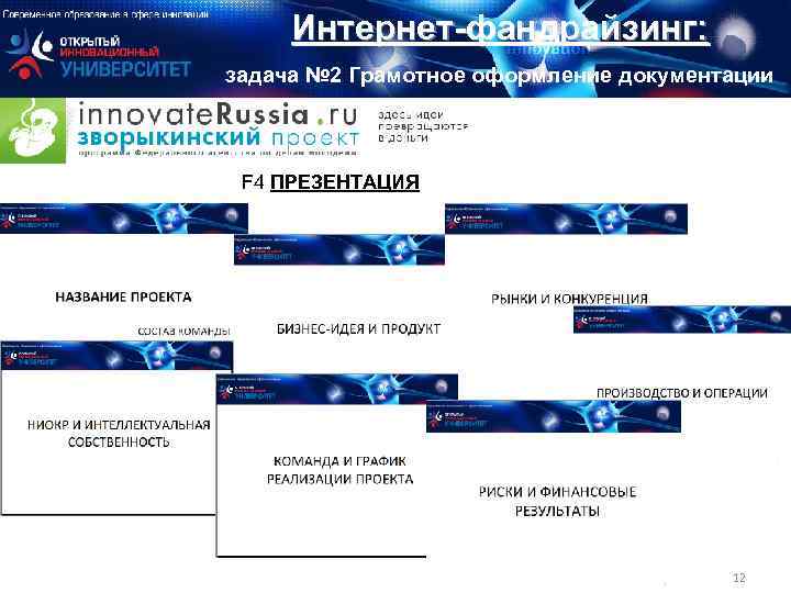 Интернет-фандрайзинг: задача № 2 Грамотное оформление документации F 4 ПРЕЗЕНТАЦИЯ 12 