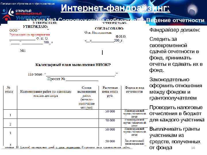 Интернет-фандрайзинг: задача № 3 Сопровождение победителей. Ведение отчетности Фандрайзер должен: Следить за своевременной сдачей