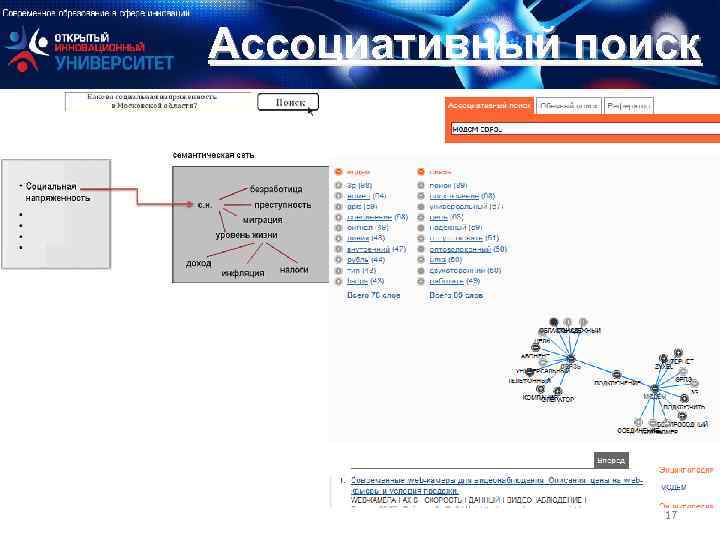 Ассоциативный поиск 17 