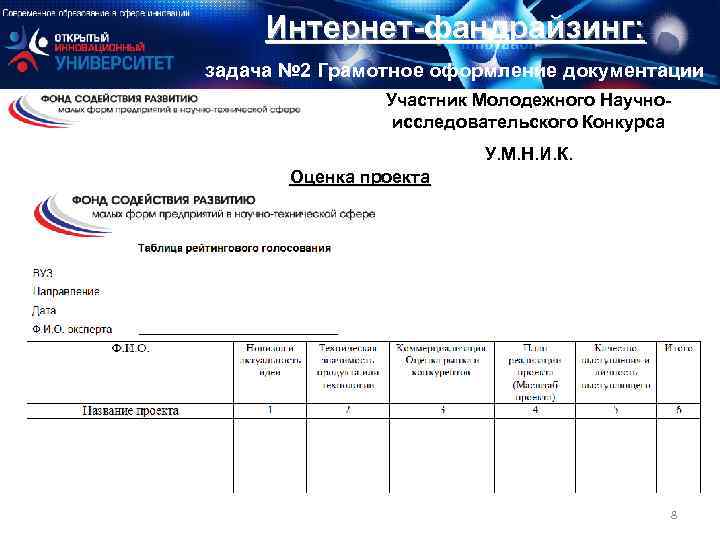 Интернет-фандрайзинг: задача № 2 Грамотное оформление документации Участник Молодежного Научноисследовательского Конкурса У. М. Н.