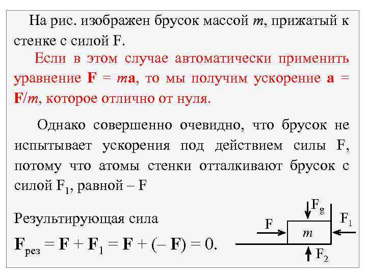 На рис. изображен брусок массой m, прижатый к стенке с силой F. Если в