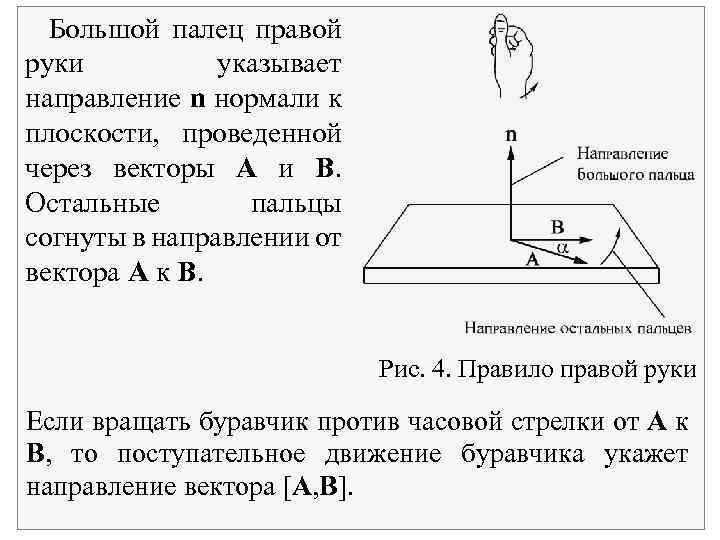  Большой палец правой руки указывает направление n нормали к плоскости, проведенной через векторы