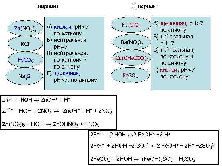 Zn no3 2 h2o