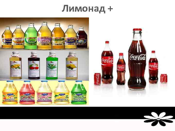 Лимонад + 