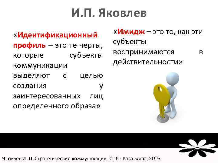 И. П. Яковлев «Идентификационный профиль – это те черты, которые субъекты коммуникации выделяют с