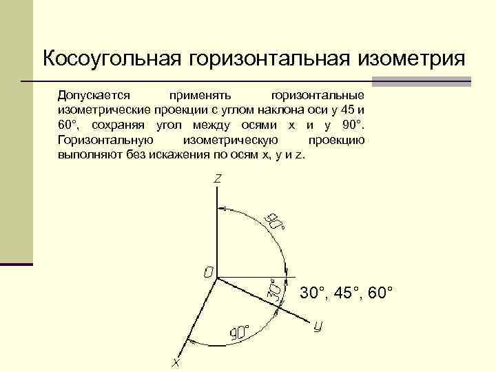 Косоугольная горизонтальная изометрия Допускается применять горизонтальные изометрические проекции с углом наклона оси у 45