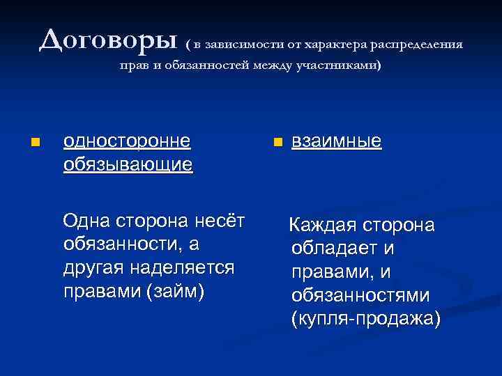 Договоры ( в зависимости от характера распределения прав и обязанностей между участниками) n односторонне
