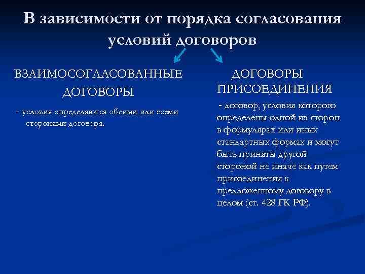 Договор присоединения образец