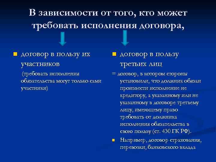 В зависимости от того, кто может требовать исполнения договора, n договор в пользу их