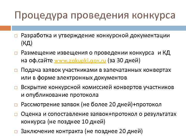 Процедура проведения конкурса Разработка и утверждение конкурсной документации (КД) Размещение извещения о проведении конкурса