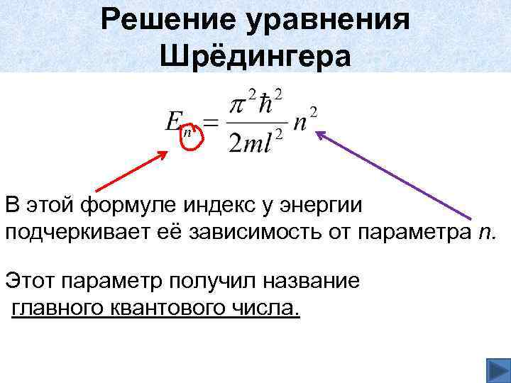 Решение уравнения Шрёдингера В этой формуле индекс у энергии подчеркивает её зависимость от параметра