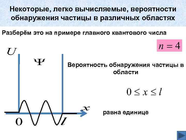 На рисунке изображена плотность вероятности обнаружения микрочастицы на различных расстояниях от ст