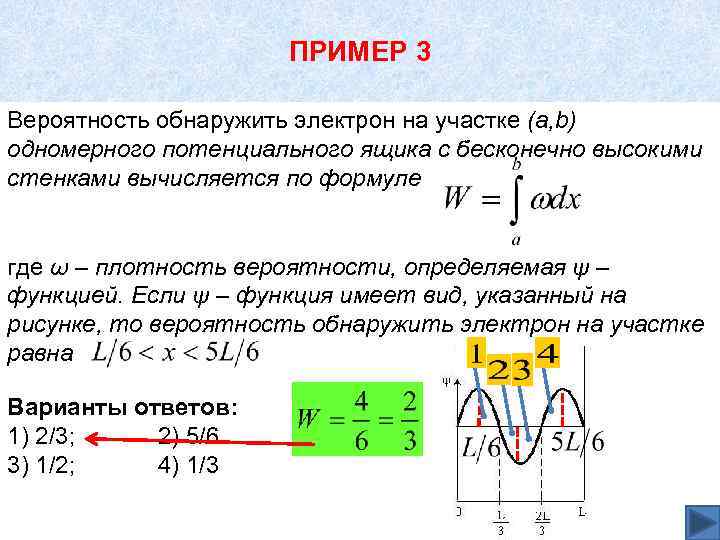 ПРИМЕР 3 Вероятность обнаружить электрон на участке (a, b) одномерного потенциального ящика с бесконечно