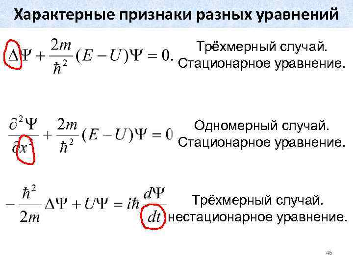 Характерные признаки разных уравнений Трёхмерный случай. Стационарное уравнение. Одномерный случай. Стационарное уравнение. Трёхмерный случай.