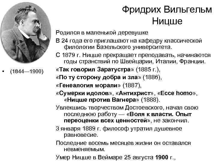 Фридрих Вильгельм Ницше • (1844— 1900) Родился в маленькой деревушке В 24 года его