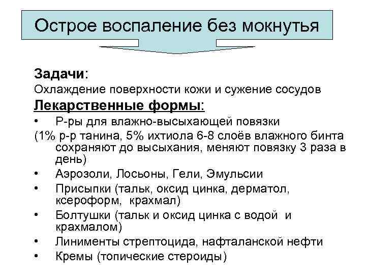 Острое воспаление без мокнутья Задачи: Охлаждение поверхности кожи и сужение сосудов Лекарственные формы: •