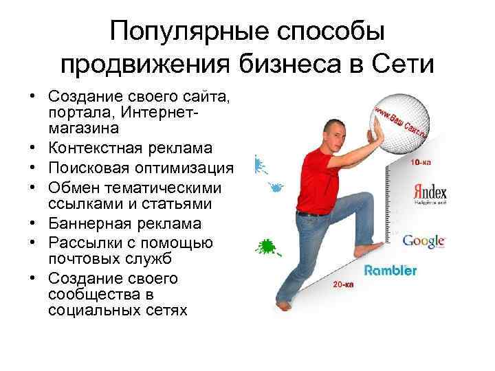 Популярные способы продвижения бизнеса в Сети • Создание своего сайта, портала, Интернетмагазина • Контекстная