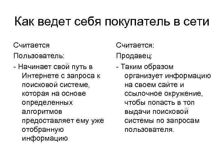Как ведет себя покупатель в сети Считается Пользователь: - Начинает свой путь в Интернете