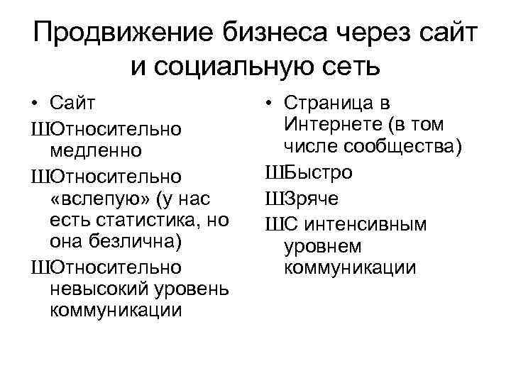 Продвижение бизнеса через сайт и социальную сеть • Сайт ШОтносительно медленно ШОтносительно «вслепую» (у