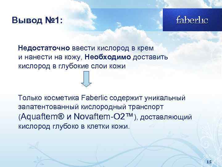 Вывод № 1: Недостаточно ввести кислород в крем и нанести на кожу, Необходимо доставить