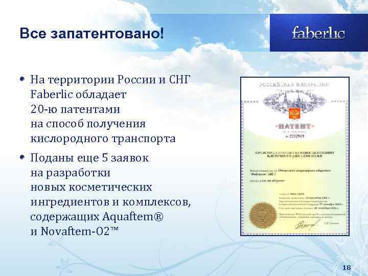 Все запатентовано! На территории России и СНГ Faberlic обладает 20 -ю патентами на способ