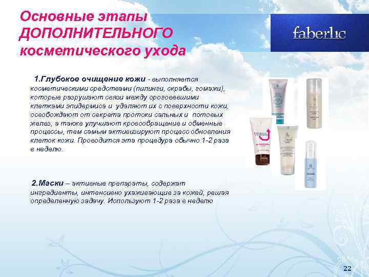 Основные этапы ДОПОЛНИТЕЛЬНОГО косметического ухода 1. Глубокое очищение кожи - выполняется косметическими средствами (пилинги,