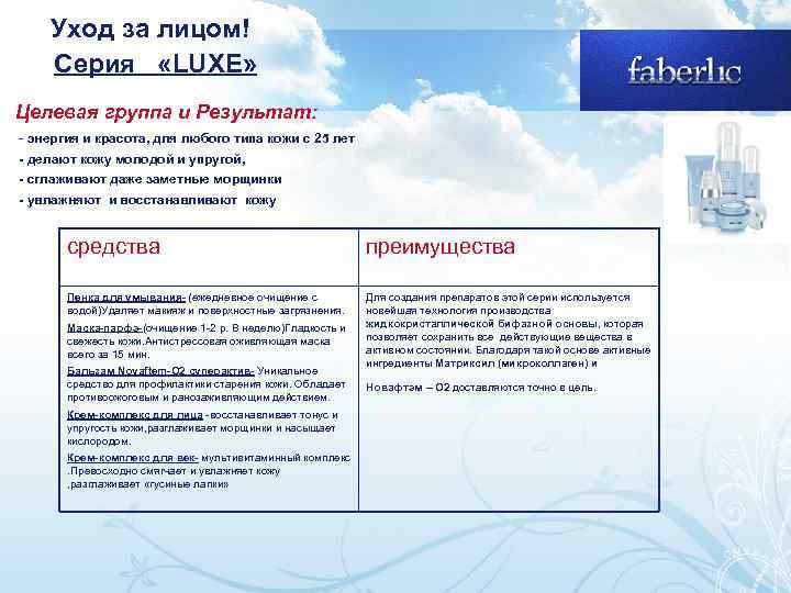  Уход за лицом! Серия «LUXE» Целевая группа и Результат: - энергия и красота,