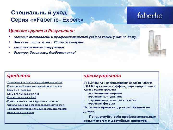  Специальный уход Серия « «Faberlic- Expert» Целевая группа и Результат: высокие технологии и